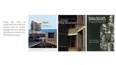 Lecture Theatre, Jodhpur - A critical analysis | CEPT - Portfolio