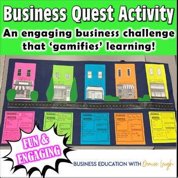 Business Activities of Entrepreneurship 的图像结果