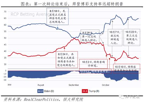 岸田内閣支持率の行方“ご祝儀相場”は？ | NHK政治マガジン