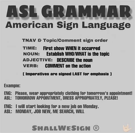 Image result for ASL Numbers