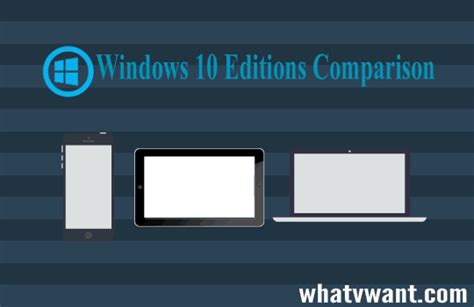 Image result for Windows Features Comparison