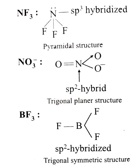 Among the following species, identify the isostuctural pairs `NF_(3 ...