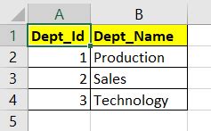 Image result for Cross Join Syntax