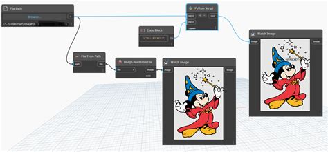 Image result for Python for Dynamo