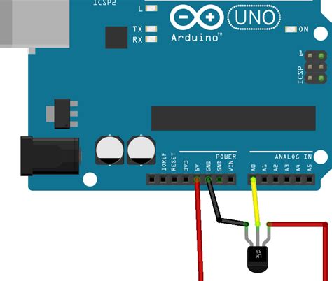 Arduino Tutorial 35 的图像结果