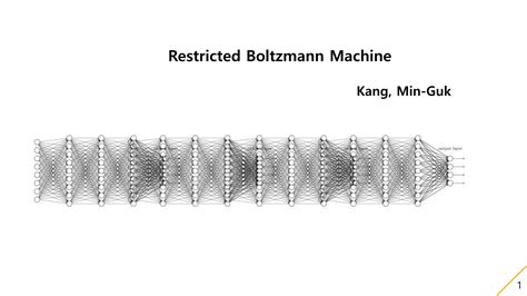Restricted Boltzmann Machine Python 的图像结果