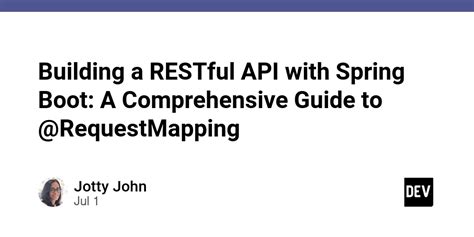 Image result for RESTful API Spring Boot