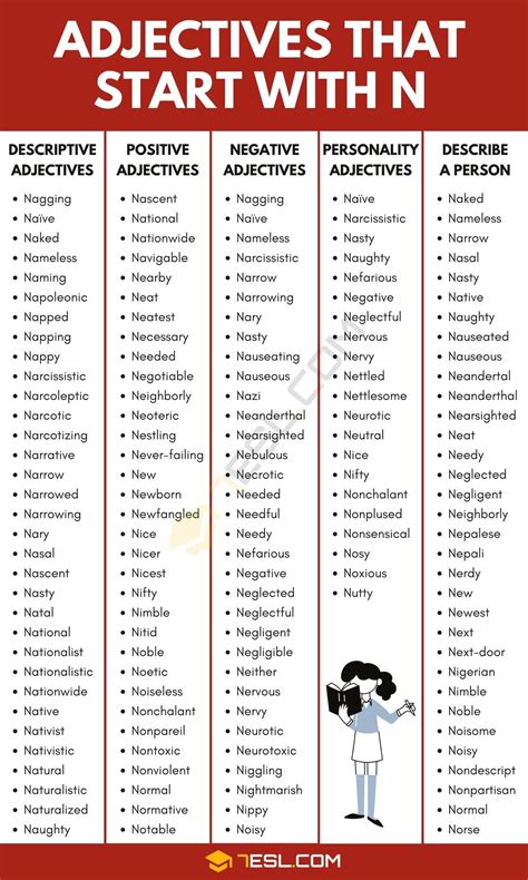 500+ Adjectives Starting with N for English Vocabulary