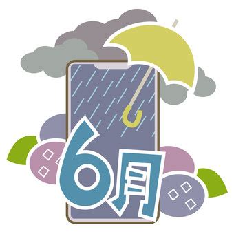 Image result for Layout Code for HTML