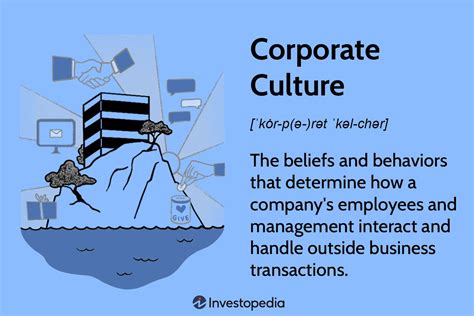 Corporate Culture 的图像结果