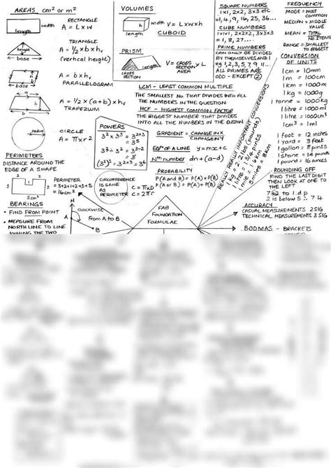 Image result for GCSE Maths Tutorials