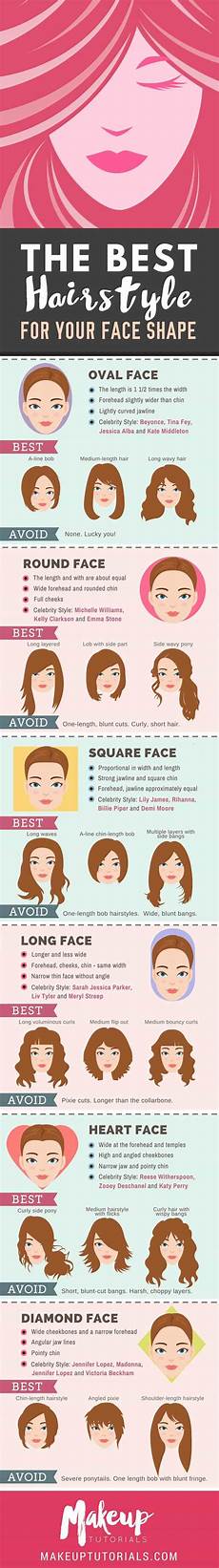 Hair Style Guide by The Ultimate Hairstyle Guide For Your Shape Makeup Hair Style Guide