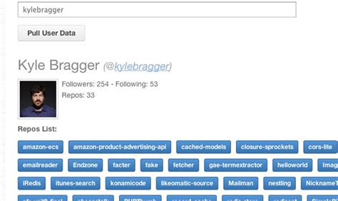 Image result for API Tutorial Videos