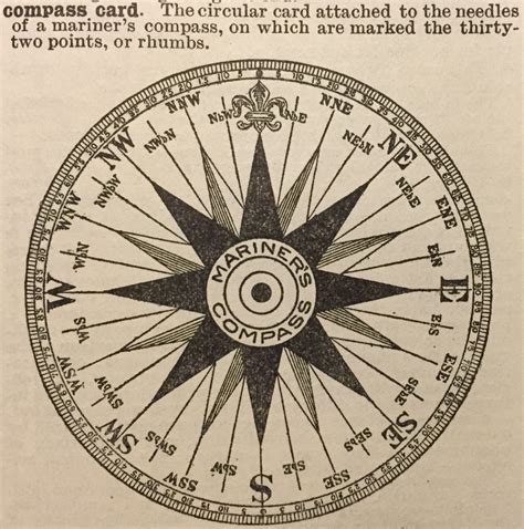 Image result for Red Compass Card