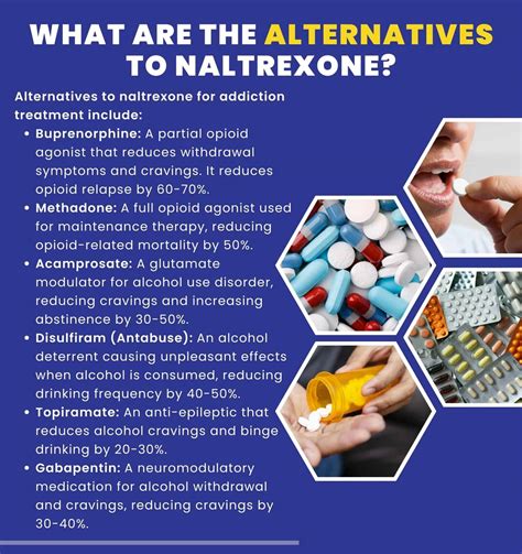 Does Naltrexone Make You Sleepy