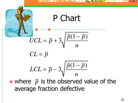 Fun Video On Statistical Process Control 的图像结果