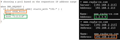 Image result for +iRule HttpMethod