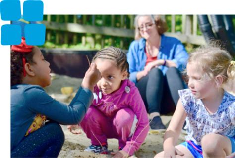 Assessment - HighScope