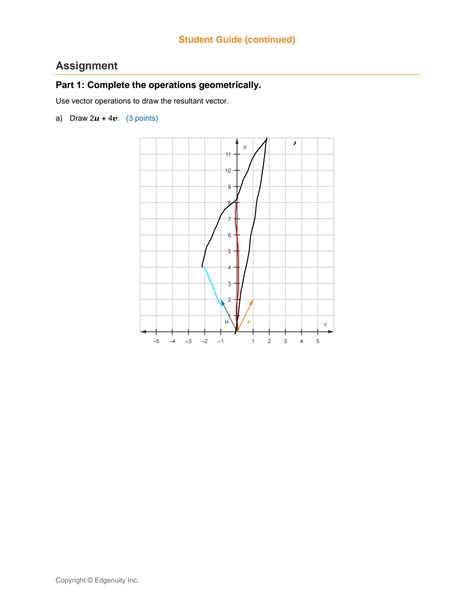 Image result for Performance Task Vector Operations