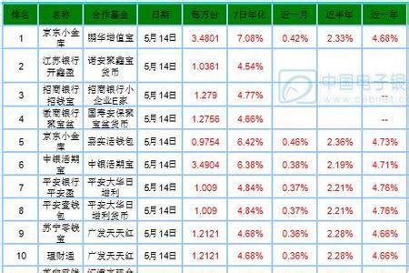 2月1日起：农行首套房贷利率将上浮10%_房产资讯_房天下