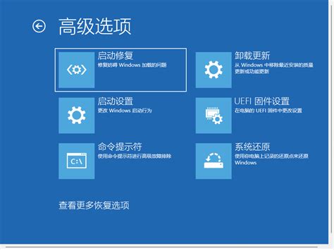 System Start Fault Fix 的图像结果