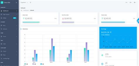 Image result for Free Bootstrap Admin Dashboard