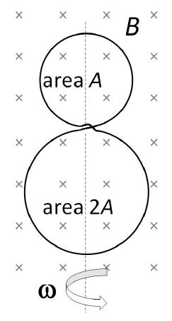 A circular insulated copper wire loop is twisted to form two loops of ...