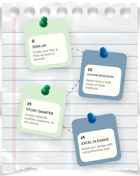 K Prep | Your Ultimate Study Buddy