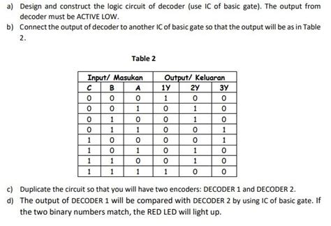 Image result for Decoder Logic Circuit Design