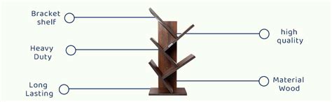 Zinbell® Wooden Bookcase for Home Office and Library Engineering Wood ...