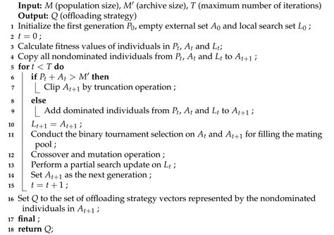SPMOO: A Multi-Objective Offloading Algorithm for Dependent Tasks in ...