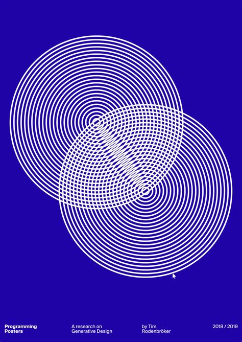 Image result for Code Debugging Posters