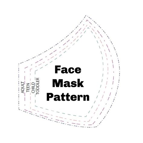 Pattern of Face Mask 的图像结果