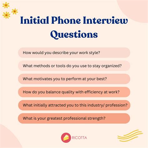110+ Phone Interview Questions and Sample Answers in 2024