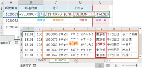 Image result for Python Program to Find the Sum of N Numbers Using for Loop