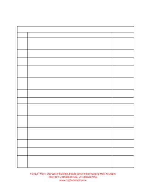 Python Projects List 的图像结果
