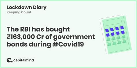 The RBI has Bought 163,000 cr. of Government Bonds During #Covid19 ...