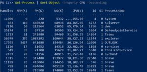 Image result for PowerShell CLI CPU Graph