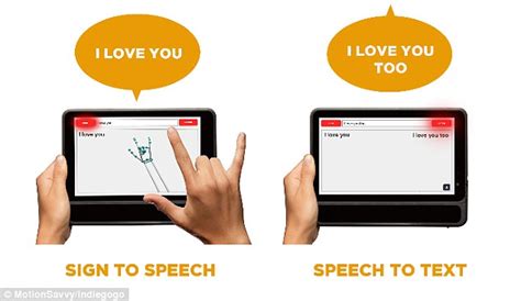 Image result for Google Translate for Sign Language