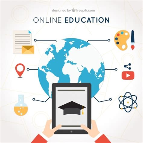 Digital Learning Resources Background 的图像结果