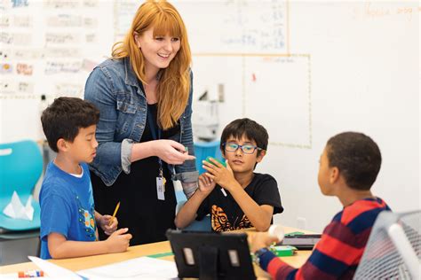 Inquiry Learning Cycle 的图像结果