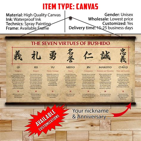 Bushido Code In English