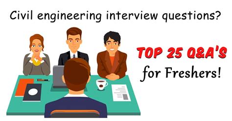 Civil Engineering Basic Interview Questions P1 的图像结果