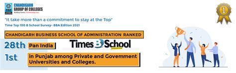 A new addition to our list of achievements!