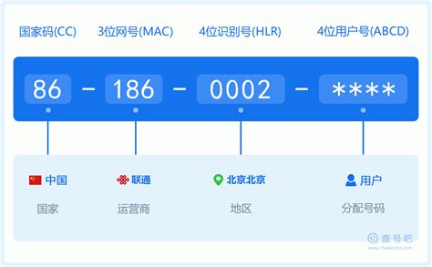 杭州场所码再升级：不用输手机号就能调出行程卡怎么操作_53货源网