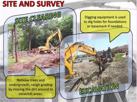 Image result for Civil Engineering Tutorial