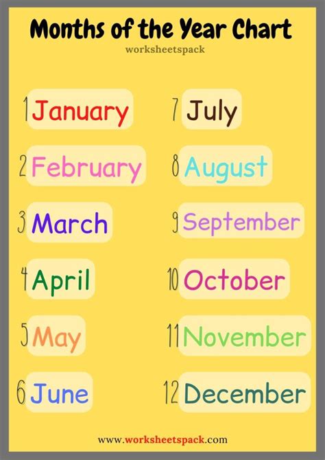 Months Of The Year Chart - 10 Free PDF Printables | Printablee