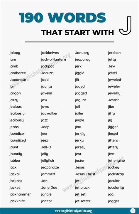 190 Popular Words that Start with J in English - English Study Online ...