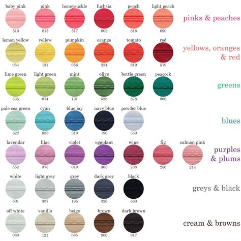 Ykk Zipper Color Chart