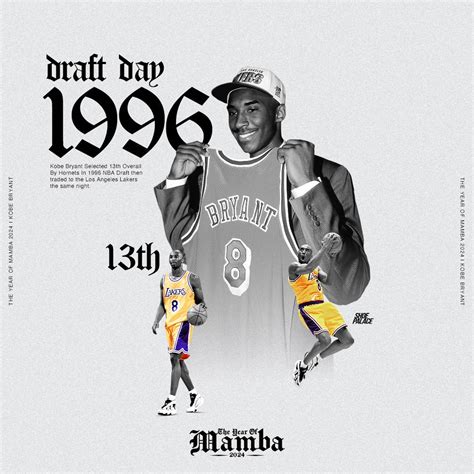 The Draft Of Kobe Bryant | Shoe Palace Blog